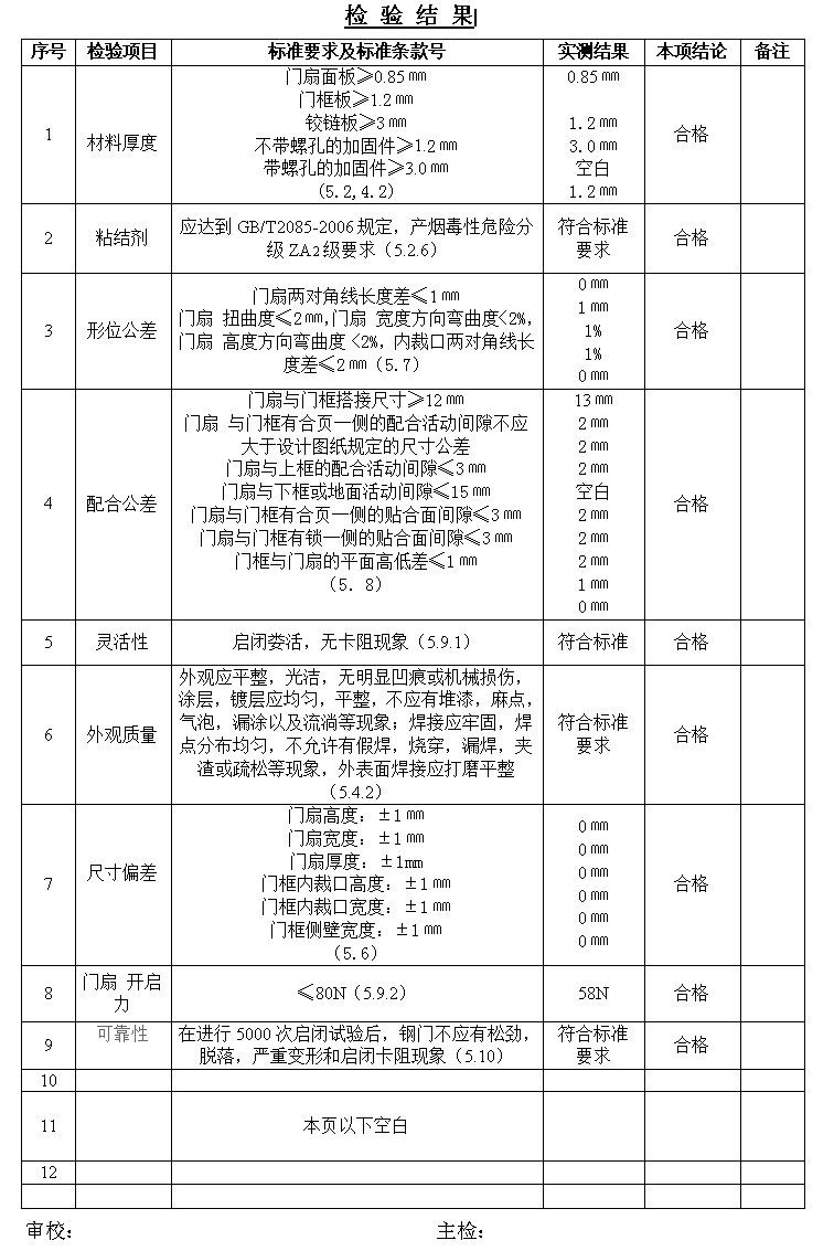 河北醫(yī)院凈化鋼制門